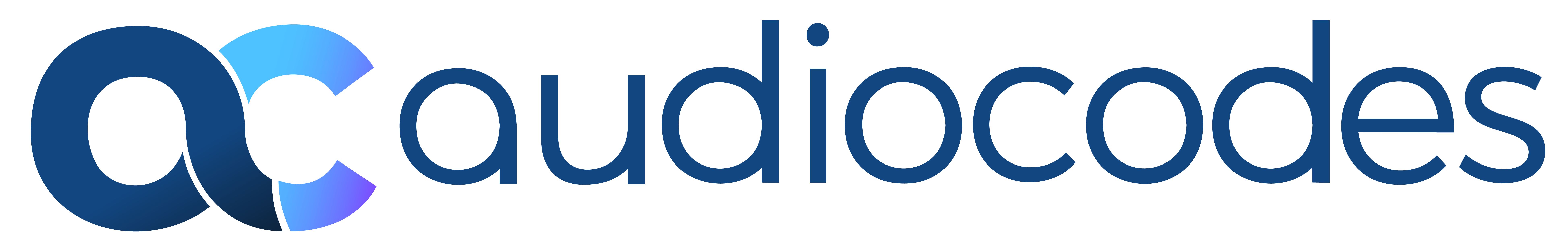 AudioCodes