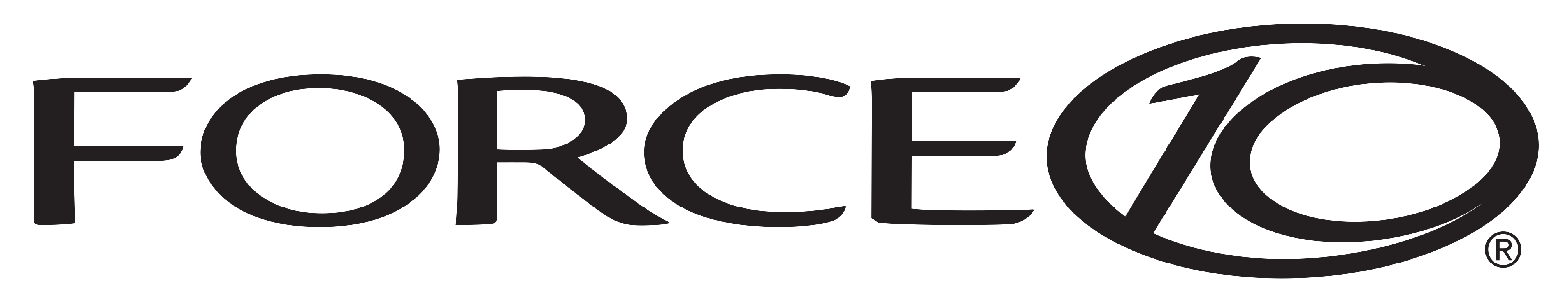 Force10 Networks